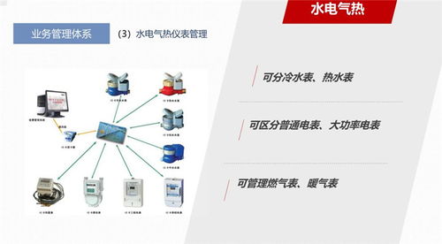 賦能員工生活新體驗 廣州國萬電子攜手惠州打造智慧宿舍人工智能應用軟件