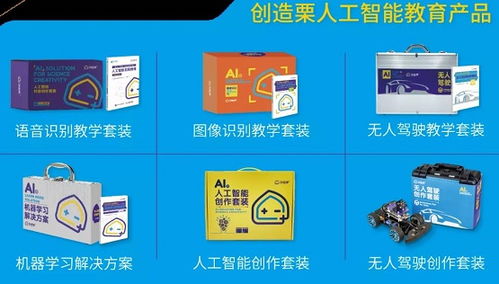 雙減政策下，百萬教育機構自救秘籍 人工智能應用軟件開發引領轉型之路